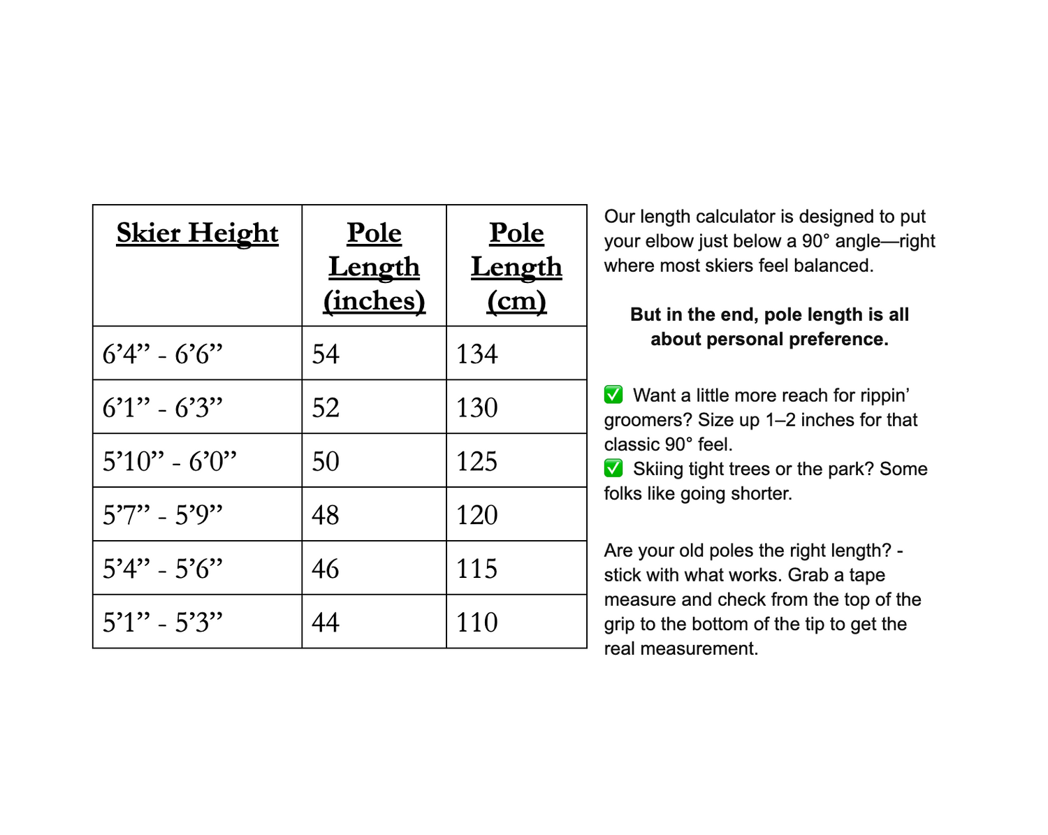Pole Length Calculator